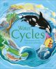 Picture of Water Cycles