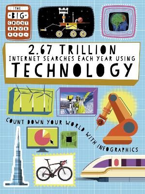 Picture of The Big Countdown: 2.67 Trillion Internet Searches Each Year Using Technology