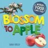 Picture of Where Food Comes From: Blossom to Apple