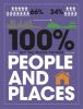 Picture of 100% Get the Whole Picture: People and Places