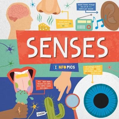 Picture of Senses