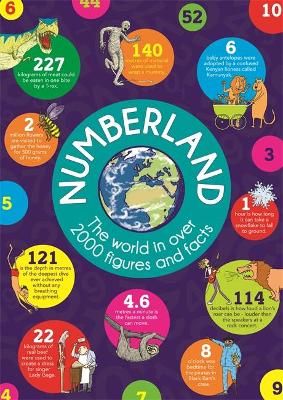 Picture of Numberland