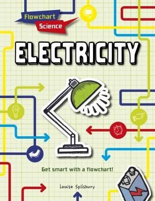 Picture of Electricity