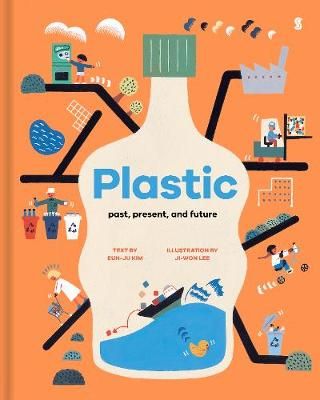 Picture of Plastic: past, present, and future
