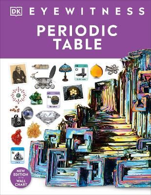 Picture of Periodic Table