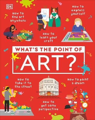 Picture of What's the Point of Art?